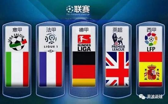 热议与未来